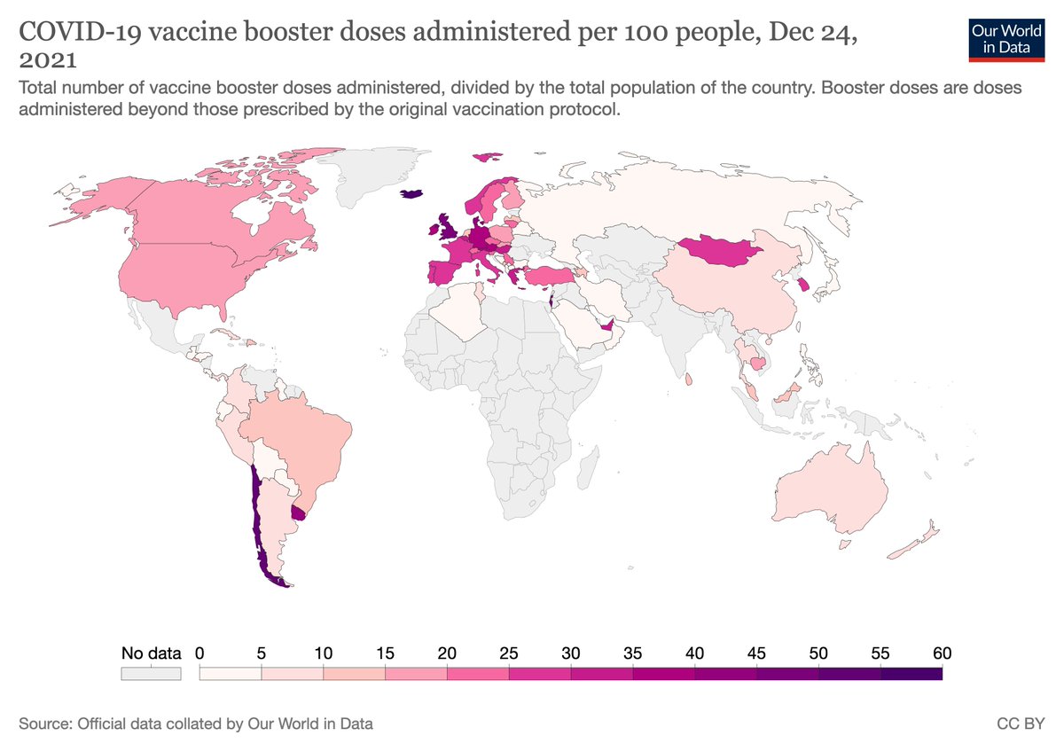 Most boosters administered per 100 people
🇮🇸 Iceland 58
🇨🇱 Chile 53
🇬🇧 UK 47
🇧🇭 Bahrain 45
🇮🇱 Israel 45
🇺🇾 Uruguay 43
🇩🇰 Denmark 42
🇮🇪 Ireland 39
🇦🇹 Austria 39
🇲🇹 Malta 36
🇩🇪 Germany 36
🇦🇪 UAE 34
🇧🇪 Belgium 34
🇭🇺 Hungary 33
🇬🇷 Greece 31
🇫🇷 France 30
🇨🇾 Cyprus 28
🇮🇹 Italy 28