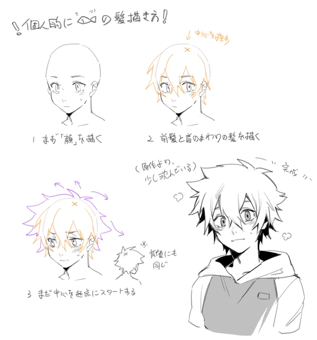 個人的に🐟くんの髪描き方
原作より結構違い形になった…😂😂😂 