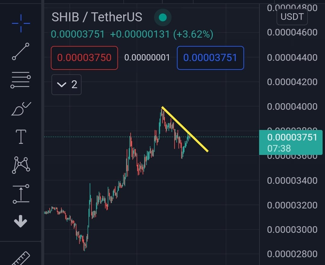 $SHIB KNIGHT tweet media