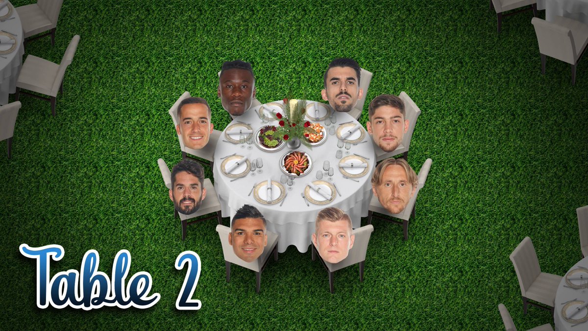 realmadriden's tweet photo. 🍽🔢 Whose table are you sitting at for Christmas lunch❓ https://t.co/s7TP0wsAdo