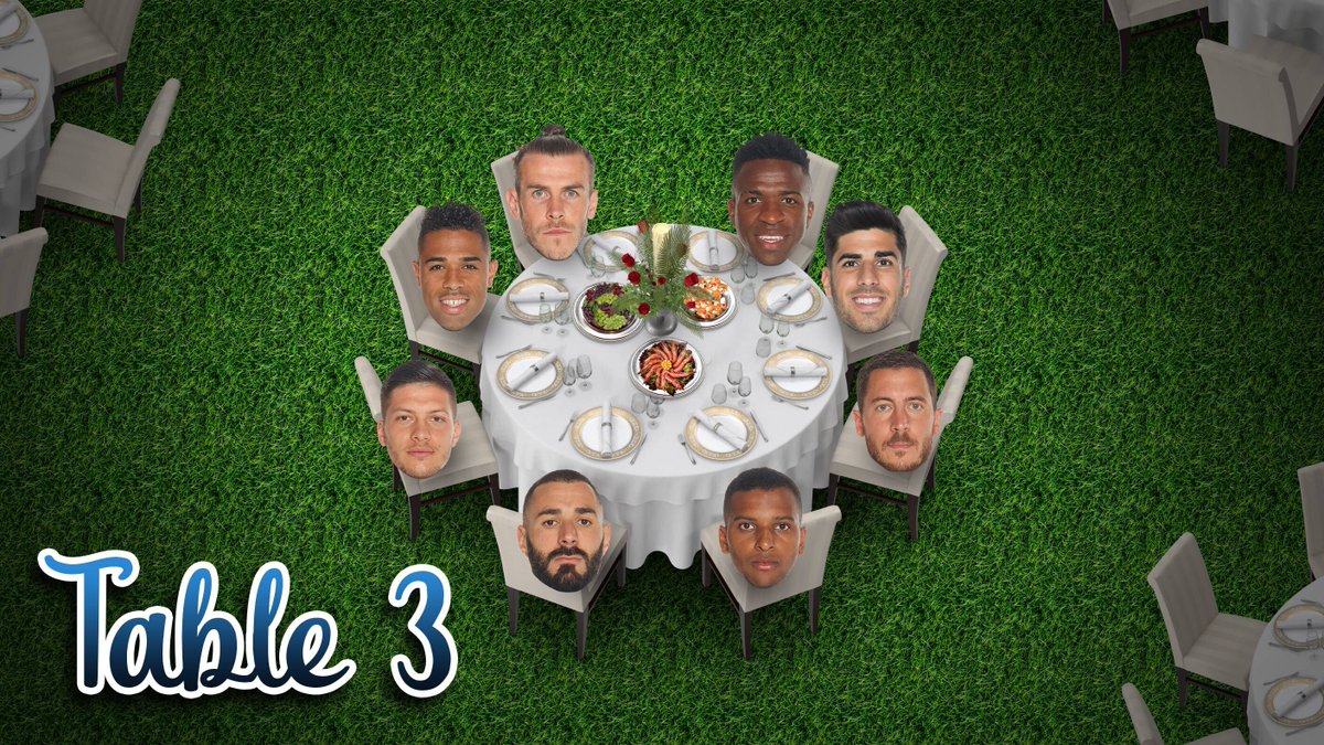 realmadriden's tweet photo. 🍽🔢 Whose table are you sitting at for Christmas lunch❓ https://t.co/s7TP0wsAdo
