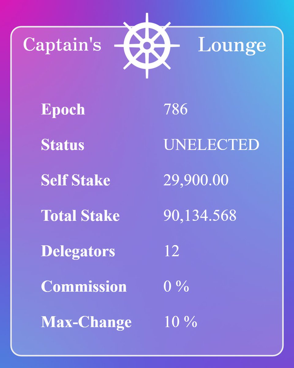 Our Christmas gift was to pass 90k total stake!
Thanks to all delegators out there, that are very loyal to my validator!
====
Zu Weihnachten war unser Geschenk, die 90k Marke zu knacken! Vielen Dank an alle Delegatoren die so treu zu uns halten! ✌️