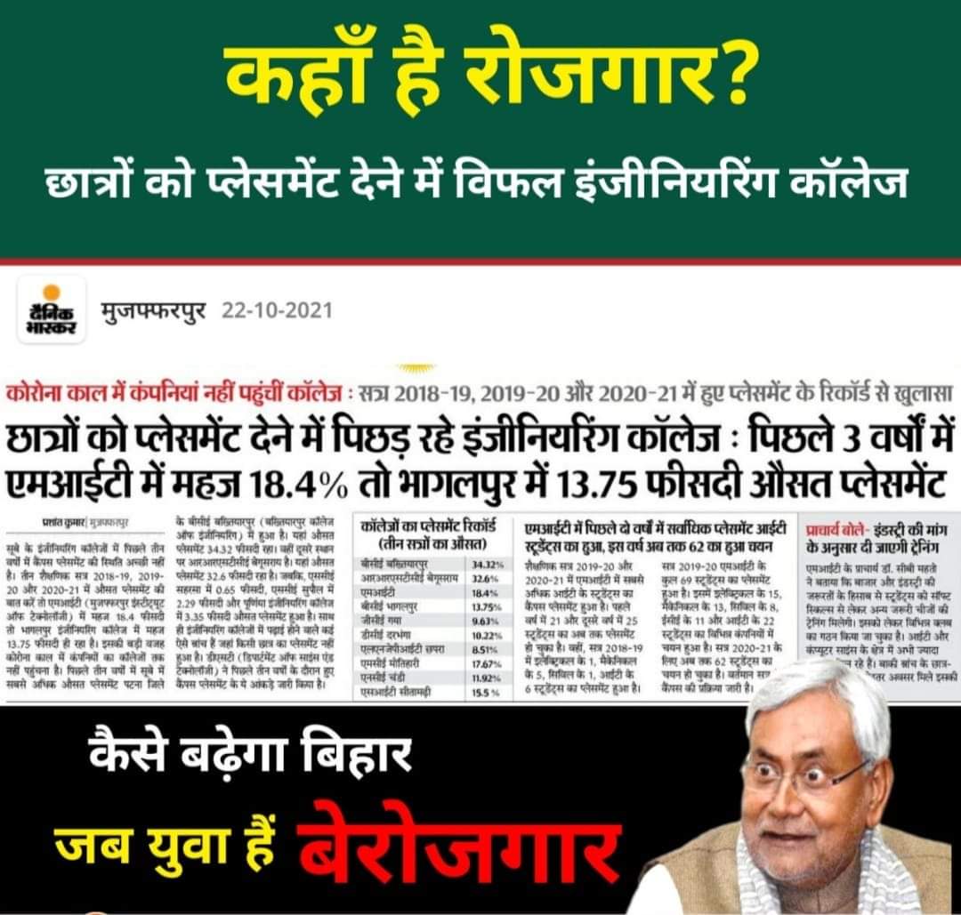aditikumarbihar's tweet photo. युवा बेरोजगार, स्वास्थ्य सेवा बेकार, क़ानून व्यवस्था लाचार,
बेबस और बदहाल बिहार,सत्ता के नशे में चूर नीतीश कुमार । https://t.co/XiUahRSUva