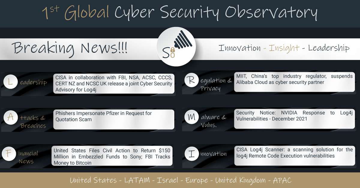 December 25th - Our selection of Cyber Security News!
cyberstartupobservatory.com/cyber-security…
For further information on cyber topics &amp; innovation:
cyberstartupobservatory.com
#CyberSecurity #InfoSec #InformationSecurity