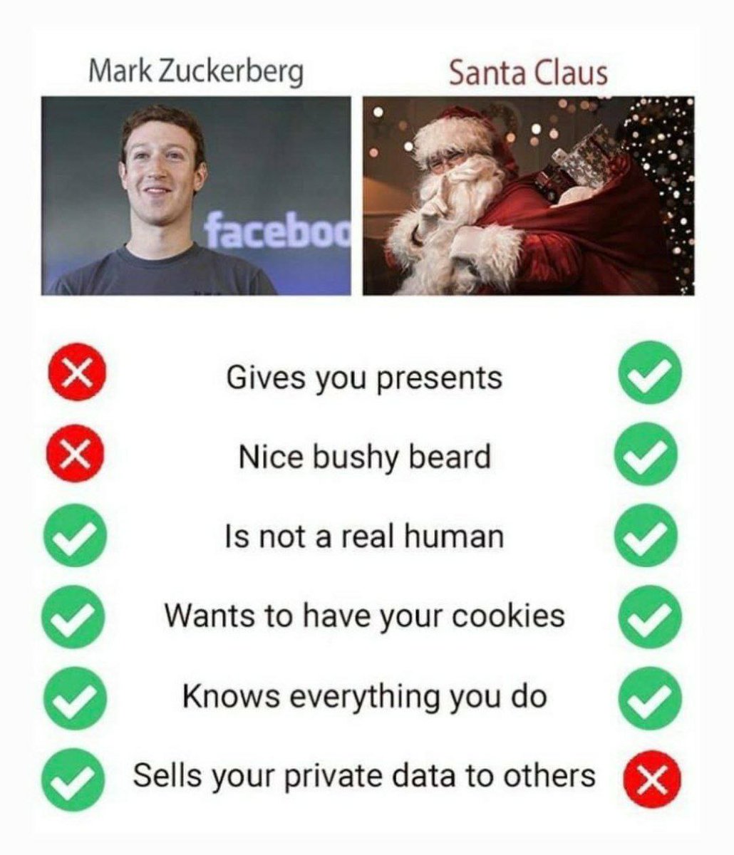 Zuck vs Santa