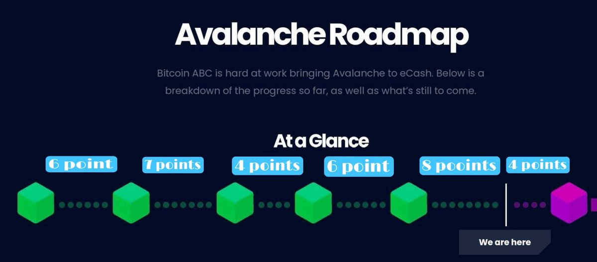 musttamoni1984's tweet photo. For those who are able to solve puzzles and riddles, what is the meaning of these points and is it possible through it to know when a #eCash + #Avalanchewill  be launched🤔🤔😅
#eCash #xec #eCashArmy @eCashOfficial @eCashNEWS @eCashInformer @CainBCHA https://t.co/2i92GFH2In