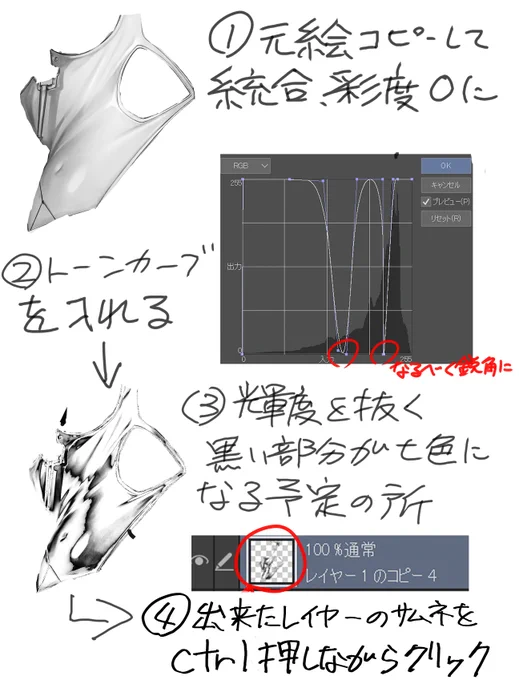 綺麗な七色を入れる方法 