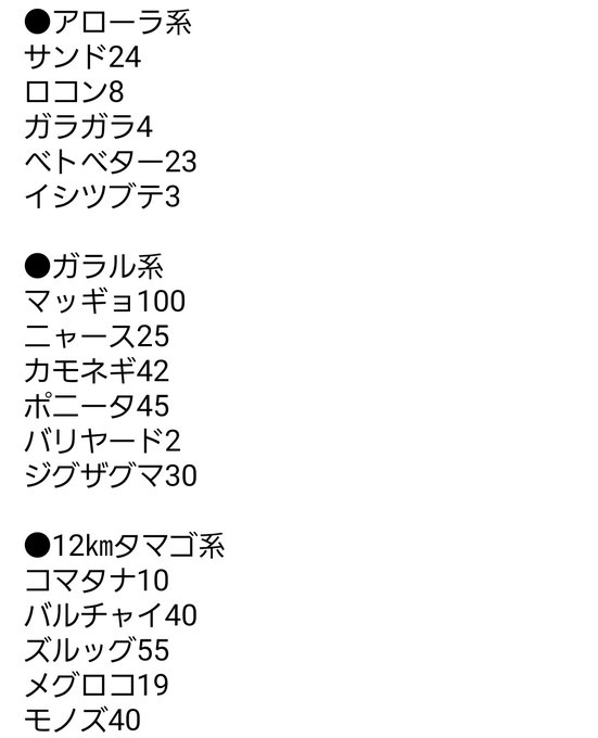すくなめさん がハッシュタグ ポケモン をつけたツイート一覧 1 Whotwi グラフィカルtwitter分析