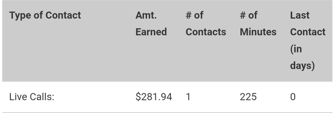 I said I wanted a good nightcap and God said "hold my cosmo." https://t.co/4Tl10DDfyA