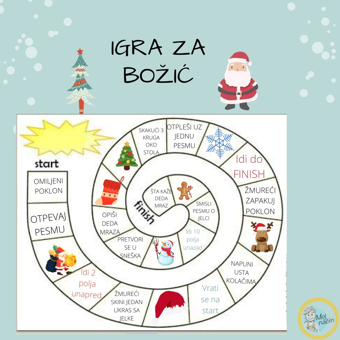 Mi danas ovako
