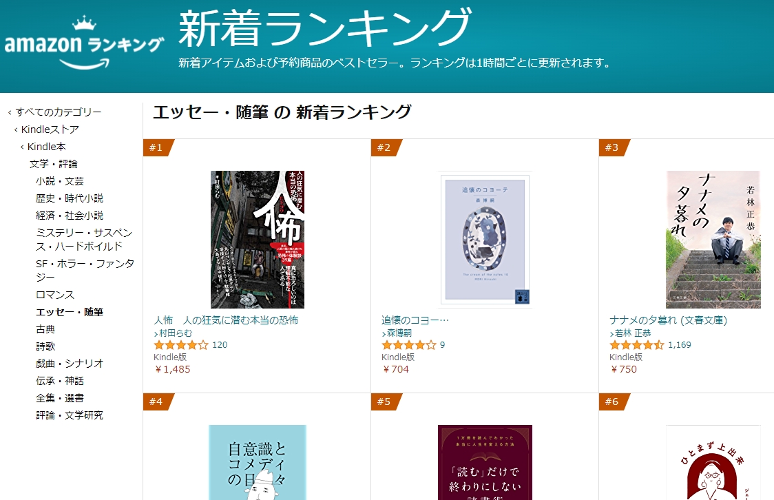 新着エッセー・随筆ランキング まだ1位!!
もうすぐ、新着じゃなくなっちゃいそうだから、
読んでください～!!

>>『人怖 人の狂気に潜む本当の恐怖』   村田 らむ https://t.co/1NuLOVKLmF 