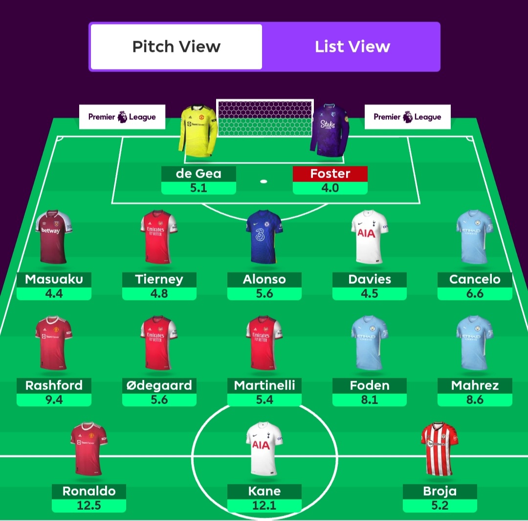 TrioFpl's tweet photo. Current GW 19 Freehit Draft.
3️⃣ Arsenal
3️⃣ Man City
3️⃣ Man United
1️⃣ Chelsea
1️⃣ Spurs
Bench: Foster Broja Davies Masuaku
#FPLTrio #FPL #FPLCommunity
#PremierLeague
@OfficialFPL @PLforIndia https://t.co/OE0lb8uEaC