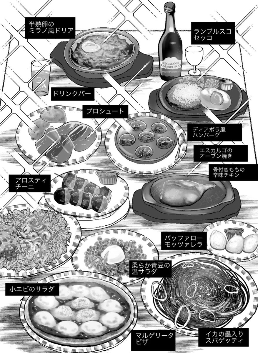 🍋C99 新刊🍋
戦艦Romaと性別の設定のない『私』がサイゼリヤデート🇮🇹
本物を知るRomaにサイゼオタクの『私』が挑みかかる!!

委託はメロンブックス様を予定しております。リンクは後日ツリーに🎄 