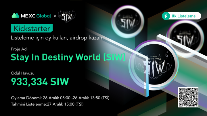 MEXC_Topluluk's tweet photo. [İlk Listeleme] MEXC Kickstarter - 933.334 #StayInDestinyWorld (#SIW) Airdrop Kazanmak İçin Oy Verin!

🗳️Oylama Dönemi: 26 Aralık 05.00 – 13.50
https://t.co/zBKth6lx9a
🔁Tahmini Alım Satım: 27 Aralık 15.00
💹Yatırma ve Çekme: Açıldı

Detaylar👇
https://t.co/nsKrRqIrUb https://t.co/Hc7pjU70tu