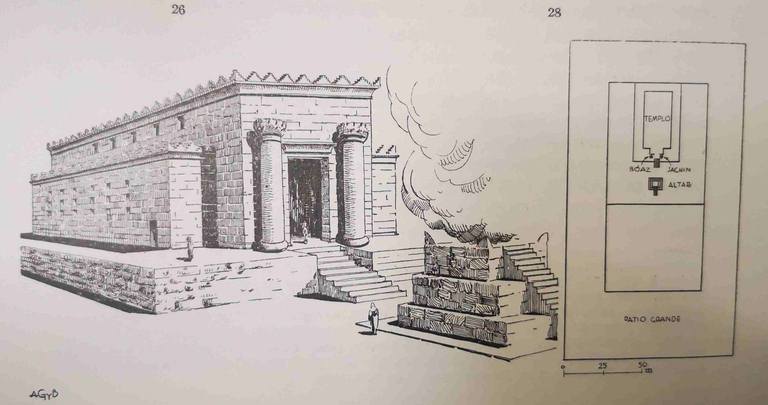 LaHistoriadora_'s tweet photo. #LaHistoriadora INICIO DE HILO - Sondeo revela ancestrales ruinas sumergidas que podrían apuntar a un mítico templo https://t.co/8Kcv7aLgS0