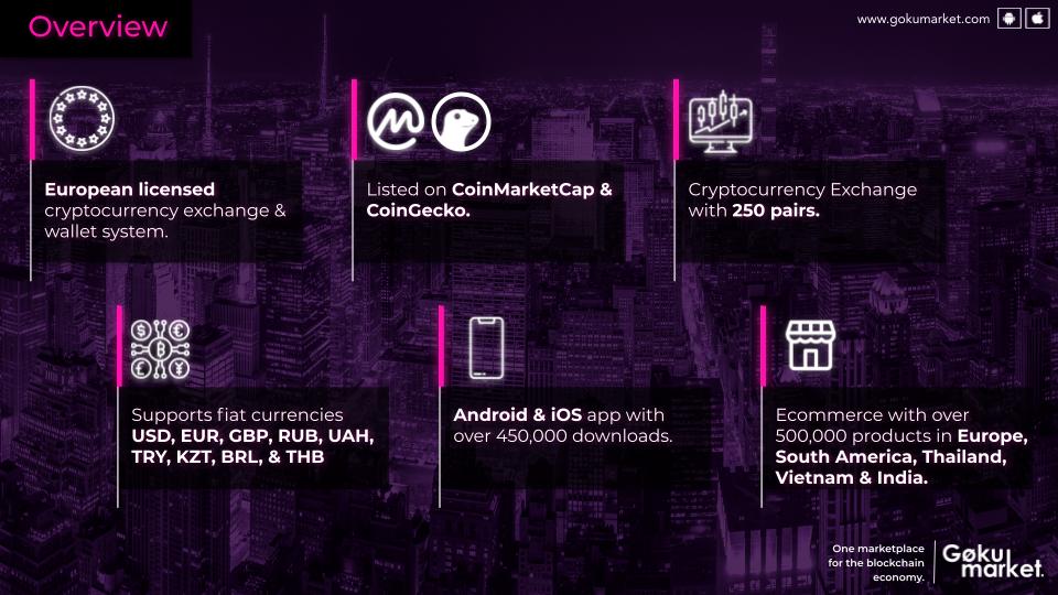 JFinofficial's tweet photo. 🚀 GokuMarket: A Perfect Partner for JFIN 🚀

- International Exchange with +900k Community Worldwide
- Licensed and regulated by the European Union 🤝
- EURO deposits &amp; withdrawals for European users 💶 
- Daily Trading Volume of +1 Billion USD 🌐💸 https://t.co/XfYiC3F3pE