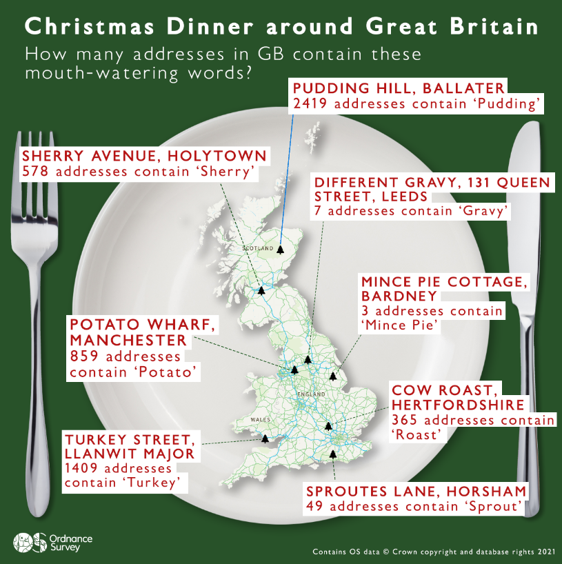 OrdnanceSurvey's tweet photo. This festive food map of Great Britain highlights the street names inspired by the nations favourite Christmas dinner items, including pudding, potatoes, and even sprouts 🍽
Created using OS Open Zoomstack and AddressBase Premium. #ChristmasDinner #GeoDataViz https://t.co/0rTGJPIArr