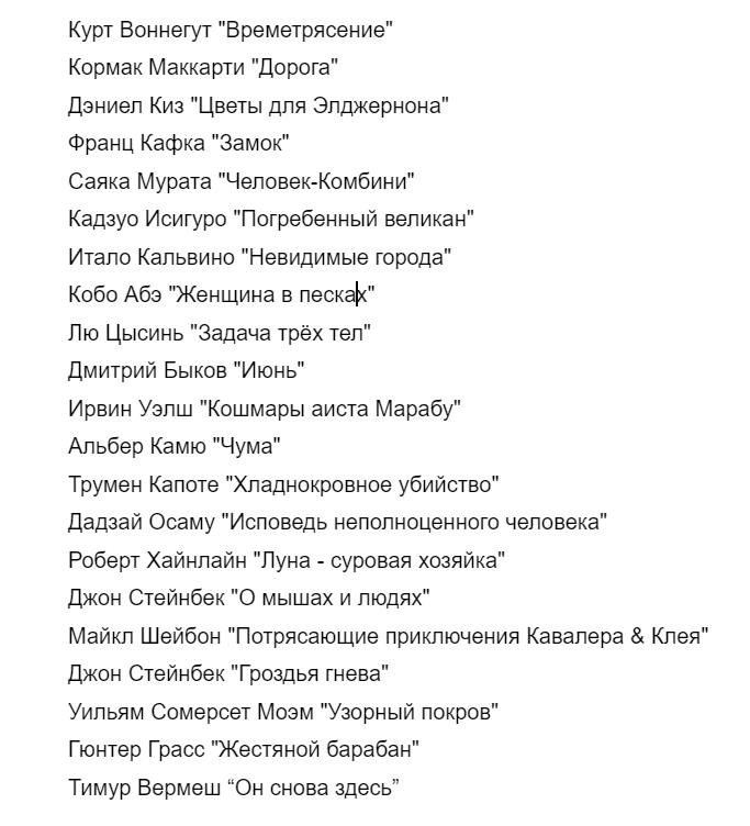 moritzuberall's tweet photo. Список того, что мы успели прочесть.
Не все книги я смог осилить до конца, но могу отметить лучшие, на мой взгляд:
Дэниел Киз "Цветы для Элджернона"
Кадзуо Исигуро "Погребенный великан"
Лю Цысинь "Задача трёх тел"
Ирвин Уэлш "Кошмары аиста Марабу"
Альбер Камю "Чума" https://t.co/vyxu0IbSle