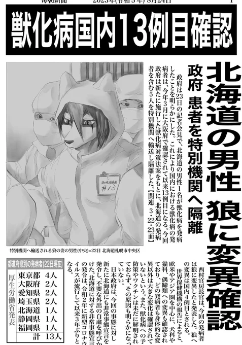 獣化病(話題になったので再掲) 