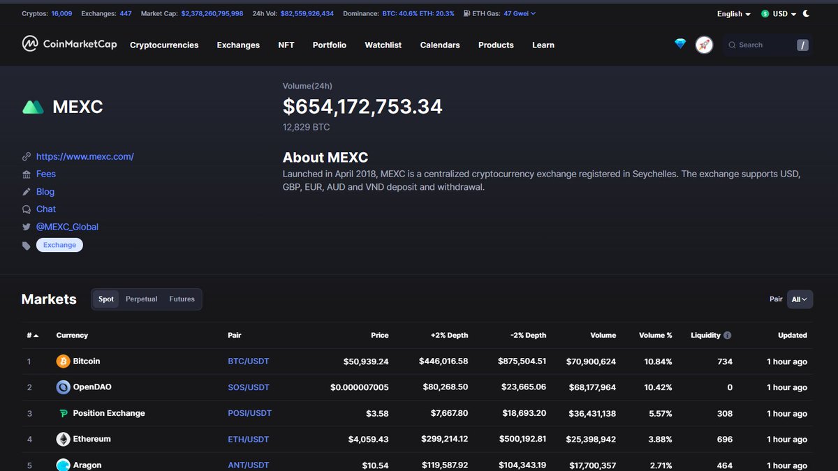 Crypt0Mario's tweet photo. https://t.co/6ZEOsKJ3RR vs Mexc global 
.
Check the volume of 24hr on both platforms.
.
This is why https://t.co/6ZEOsKJ3RR's $cro token is undervalued at 0.6$
@cryptocom 
.
#BTC #Solana #Bitcoin #altcoinseason #CryptodotCom #MEXCGlobal #binance 

Like👇🏼, if you have any of them. https://t.co/ZFyHVQwabE