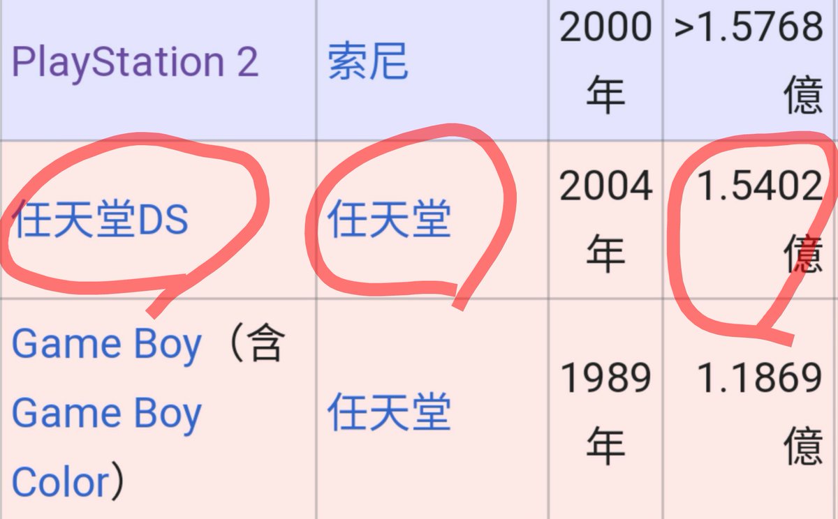iGOLBtP2s1kyjmW's tweet photo. I lost my mind. I didn't have the best-selling handheld 😅😅😅. At that time, I had been playing PS2's Yakuza😤😤😤🤜🤜🤜🤛🤛🤛 #NintendoDS #DS #NDS #handheldgamingdevice #GamingDevices #GameConsoles #Nintendo #Yakuza #PS2 https://t.co/WsxHwPi9Hd