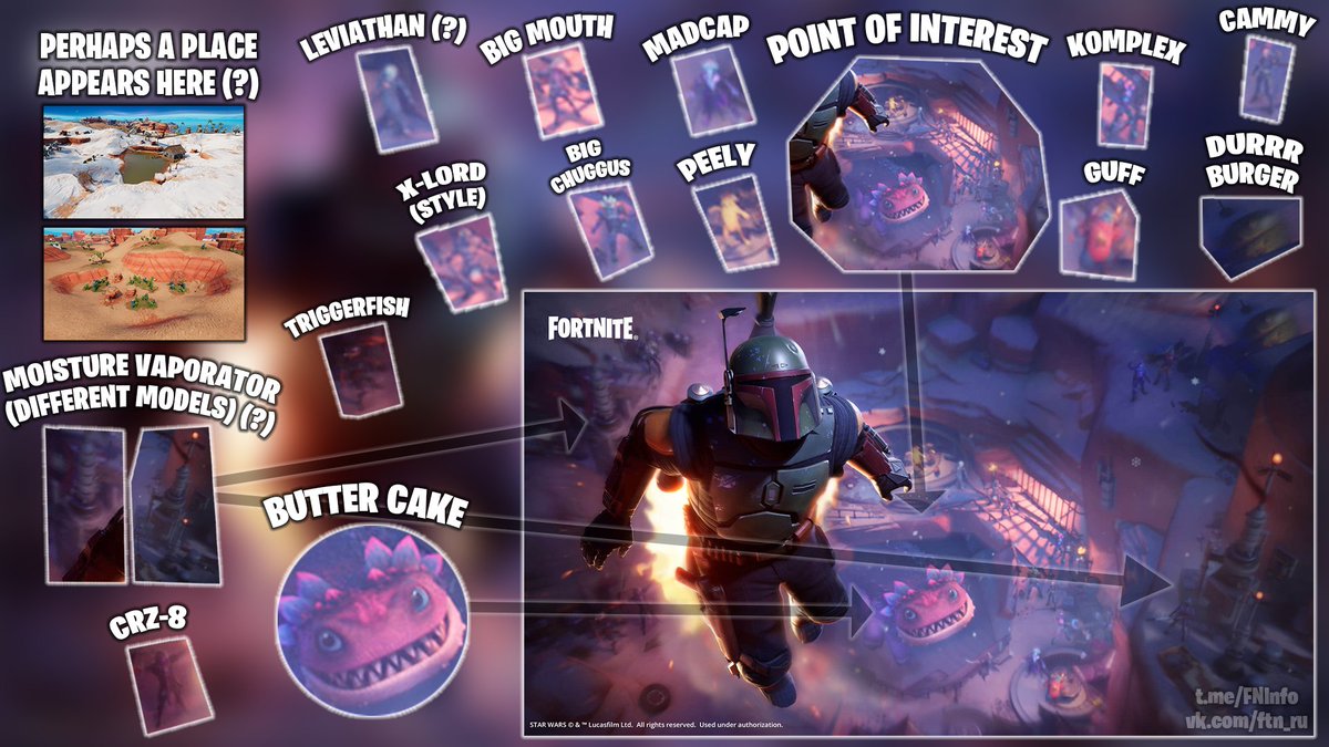 BunkerFn's tweet photo. ❄ An analysis of the Boba Fett shown in the image.

Callouts may be incorrect. Under the question mark, they placed clippings that are not sure more than others. Part could not be disassembled, therefore they are not marked in the image. https://t.co/dndEb3PDJi