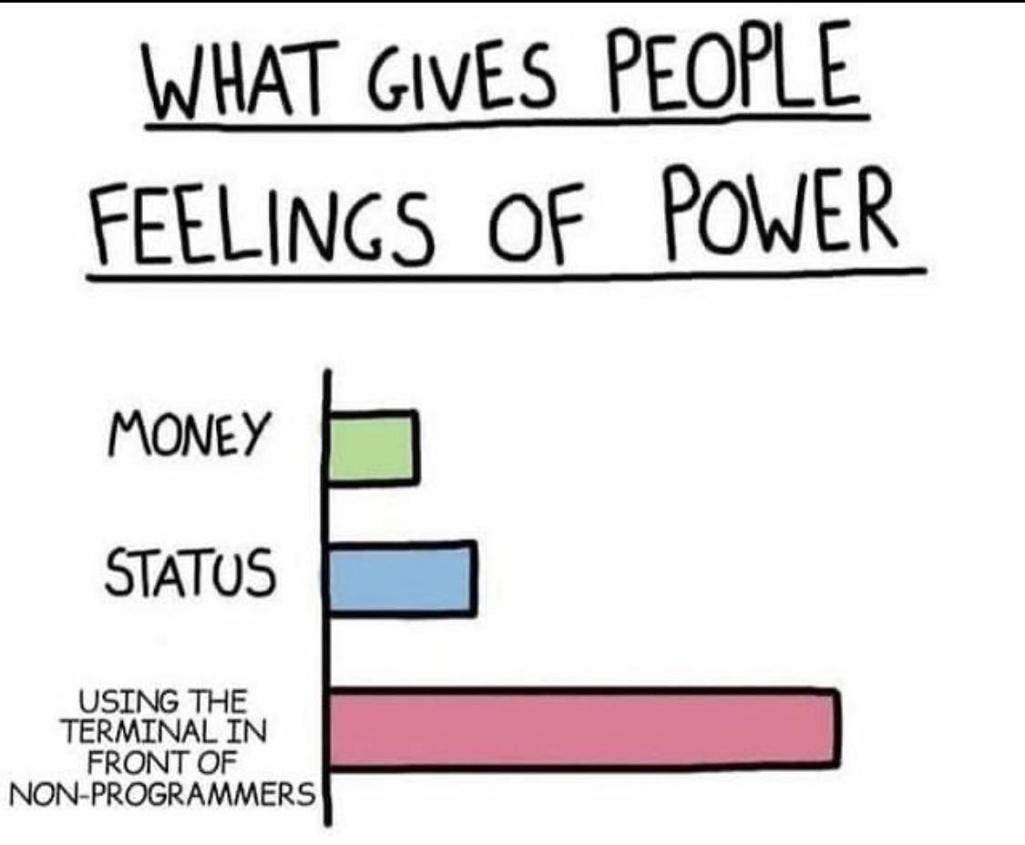 PR0GRAMMERHUM0R's tweet photo. Power. https://t.co/dOFkQZL4tD https://t.co/NkQPeUwN7q