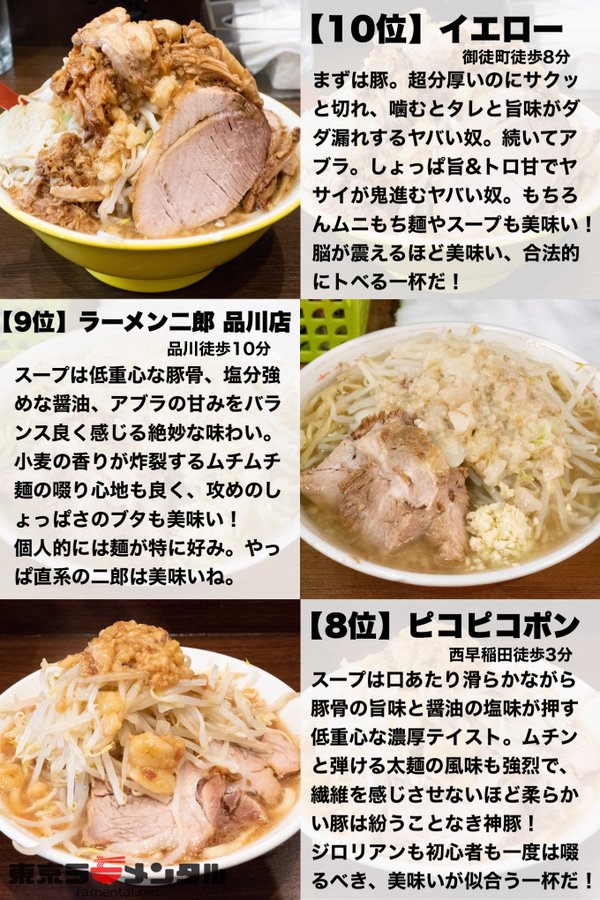 ガチで美味い 二郎系ラーメン ランキング公開 ゲームかなー