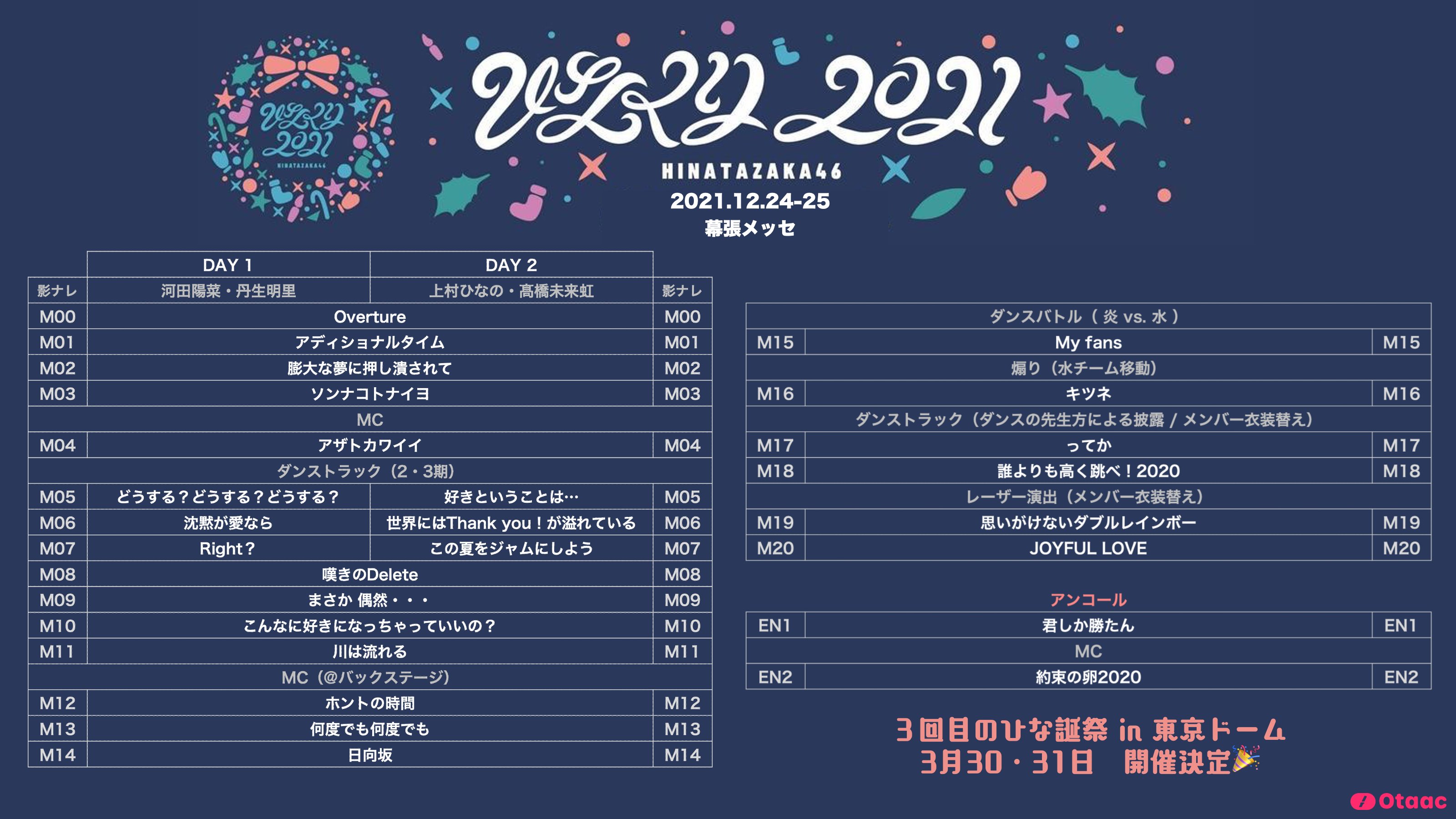Otaac調査隊☀️日向坂46支部 on X: Otaac調査隊☀️日向坂46支部 on X: