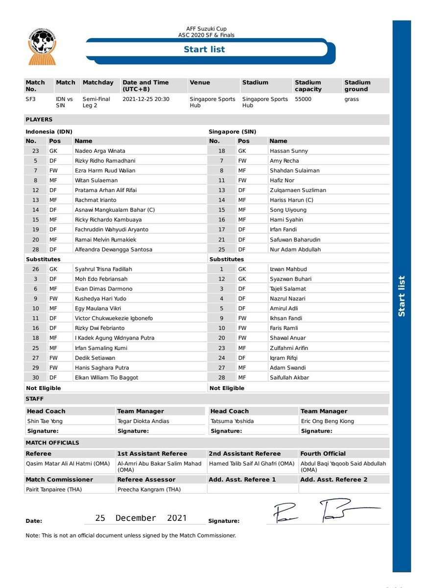Susunan pemain Indonesia vs Singapura leg kedua.

Ezra &amp; Ramai kembali ke starting XI. IrJa dibangkucadangkan, pun begitu dengan Egy dan Elkan.

Optimistis menang kita????! 🇮🇩