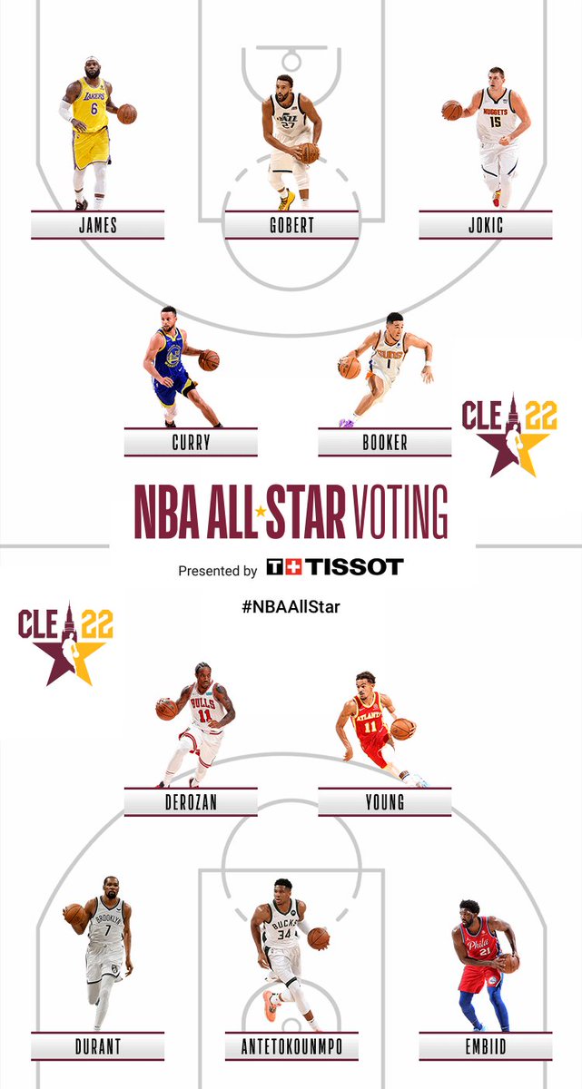 Alexis_ASRD's tweet photo. #NBA #AllStarGame https://t.co/oa4ltNM7ky