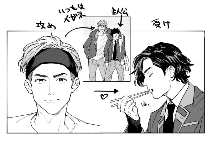 告知ツイートなのに適当な顔面の画像ばかりだったので、ざっくりとした人物相関してない図もツイートしておきます。 