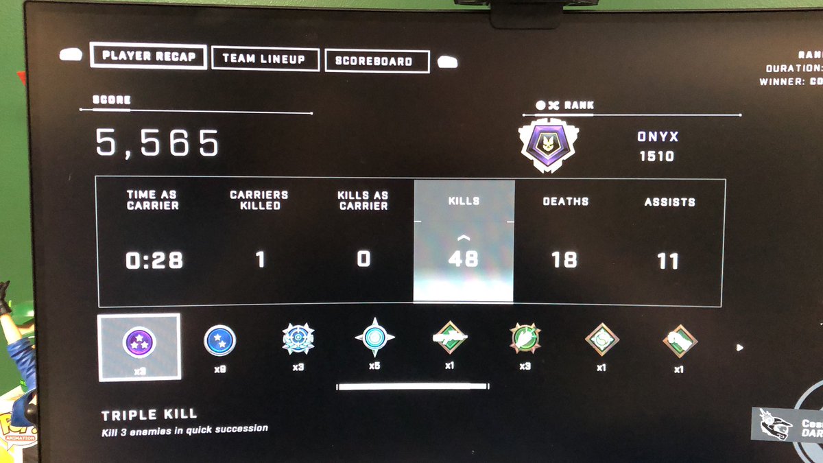 I’m consistently getting better at halo.