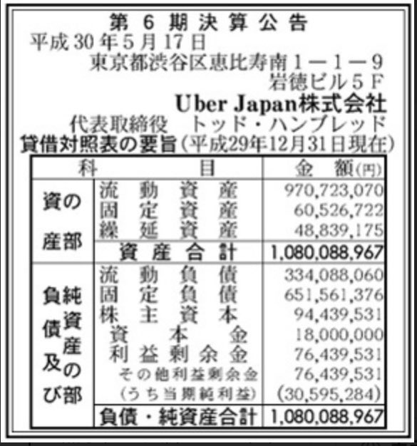 K-MAX@借金3,000万（住宅ローン） (@Te9n6Y3O1rXrC6M) / Twitter