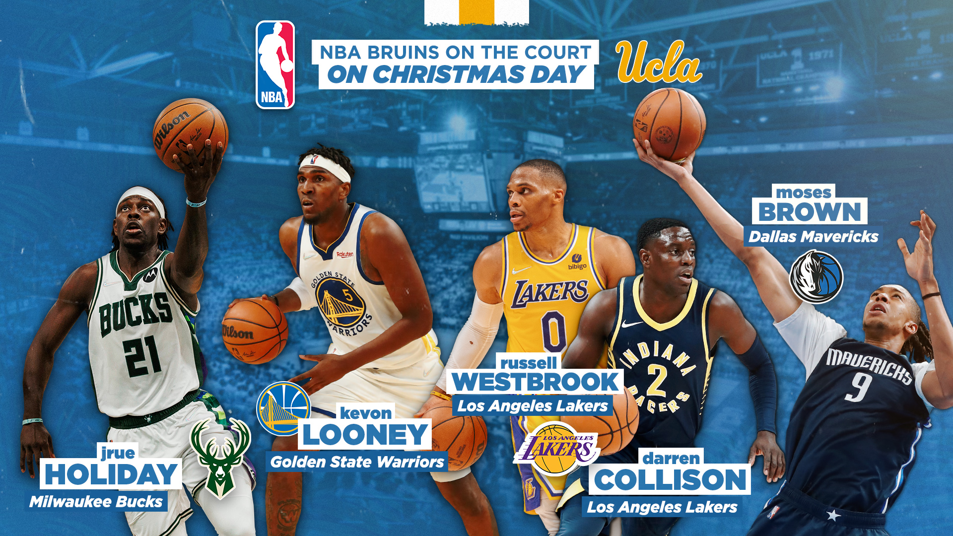 Ucla nba players deals