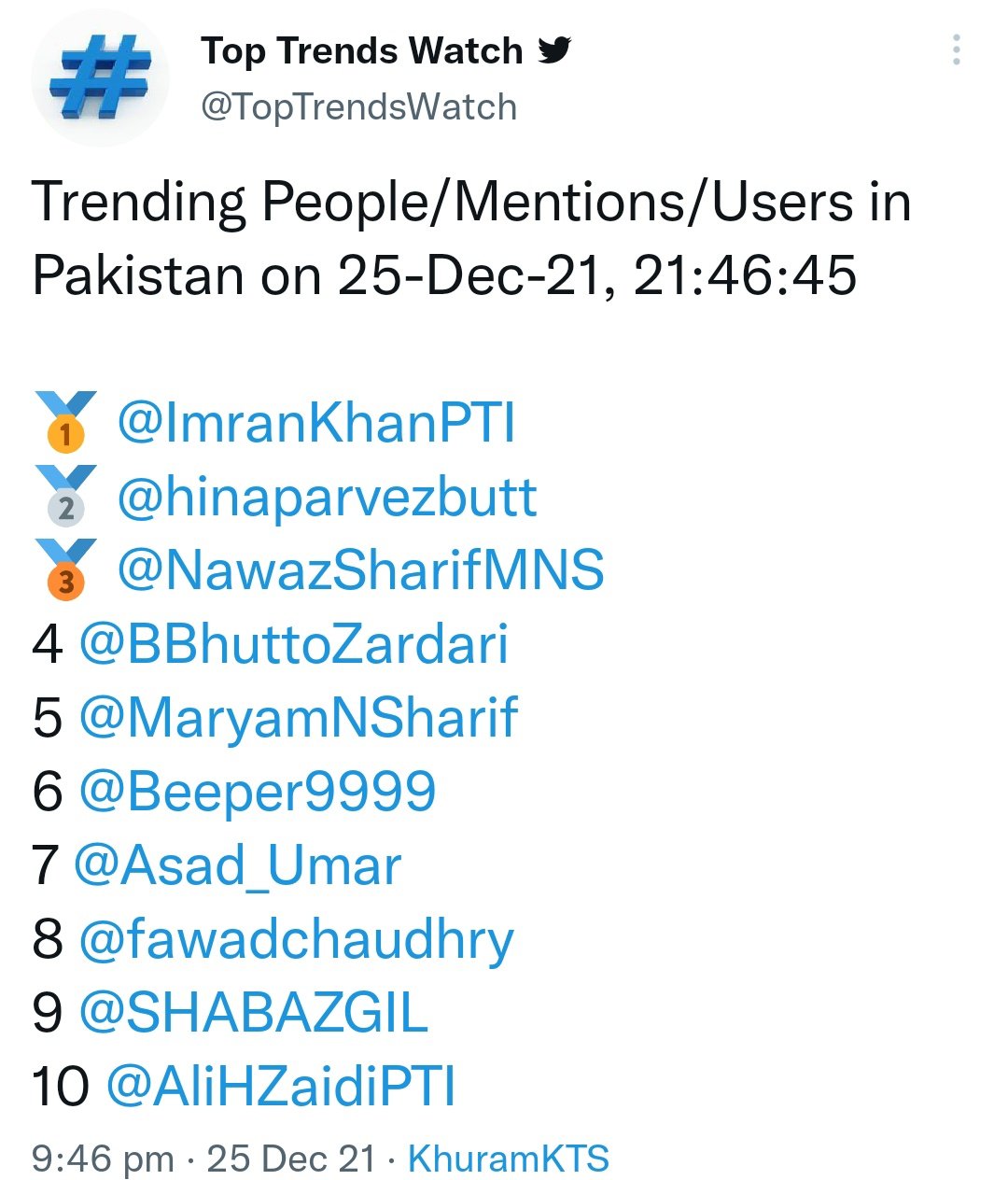Beeper Its All The Love Of My Followers Popular Beeper At Number 6 T Co 90i4piviw0 Twitter
