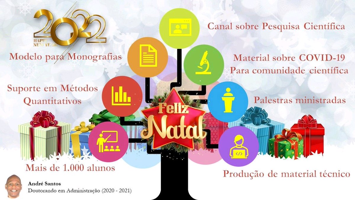 andrelmfsantos's tweet photo. Feliz Natal e um Próspero 2022! https://t.co/Duh7XAuH3x