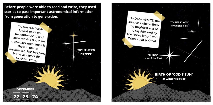 SapientSEE's tweet photo. “History is always written by the winners. As Napoleon once said, 'What is history, but a fable agreed upon?'" We want to show you why Sapient is a-religious, educate yourself! Check out the link: https://t.co/6NW57YzR2s 
#holidays #sapientsee #educateyourself #beststoryevertold https://t.co/bIqyz5KElU