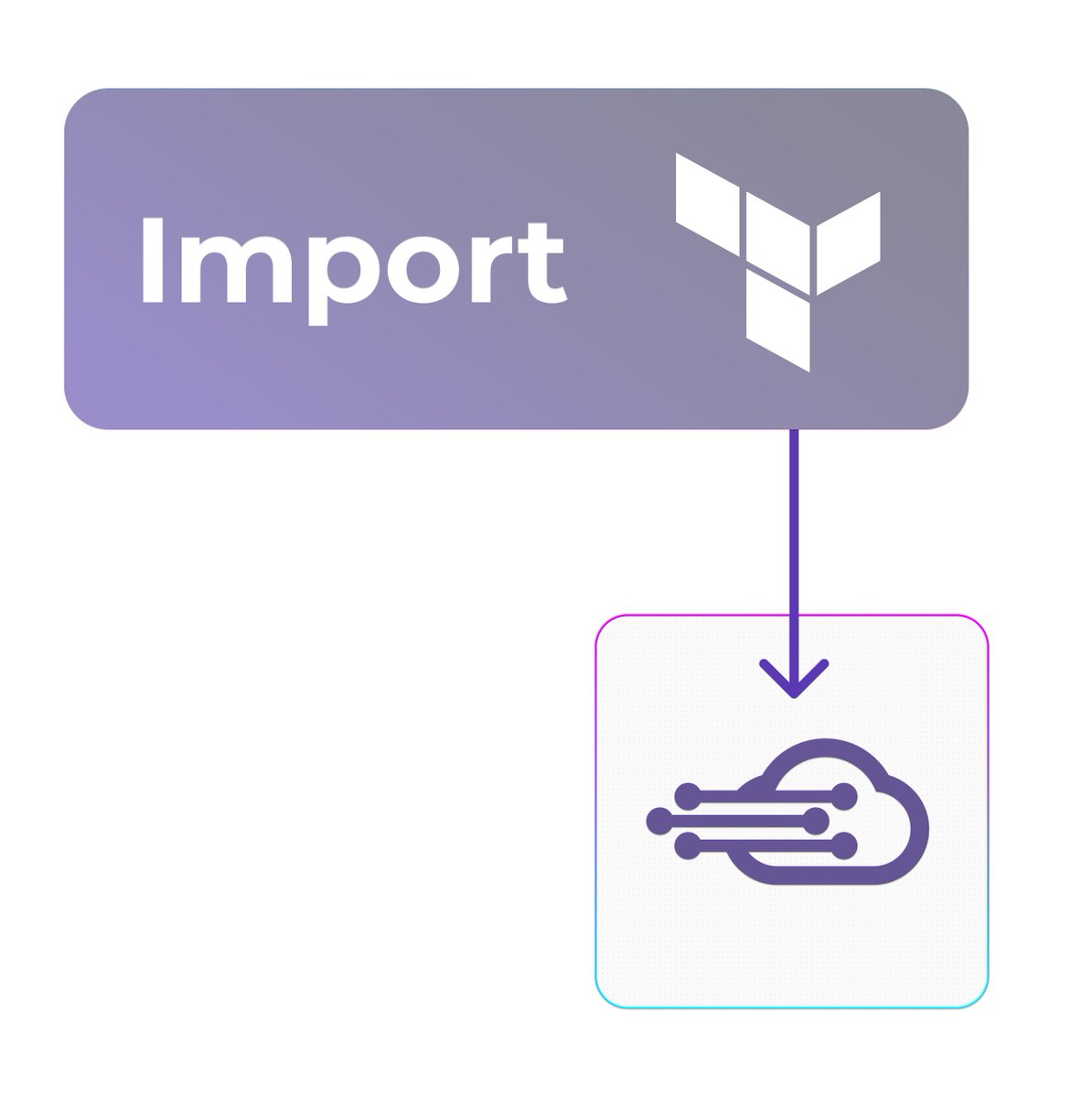 Brainboard tweet media
