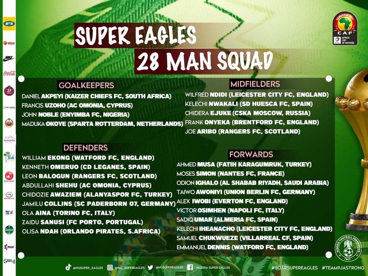 sportingbalo's tweet photo. AFCON 2021: Eguavoen Names Osimhen, Musa, Ndidi 25 others in Eagles 28-man final list 
 
Super Eagles interim head coach, Augustine Eguavoen has released his 28-final list of the Nigeria’s Super Eagles for the 33rd AFCON holding in Cameroon between 9th Jan– 6th Feb 2022. https://t.co/Grep4xKa5y