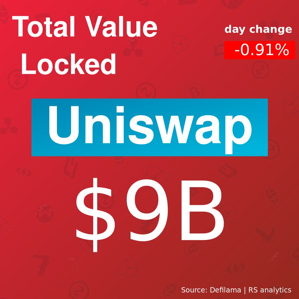 NucleusMiner's tweet photo. $UNI #crptocurrencies https://t.co/HC3KIYTkUO