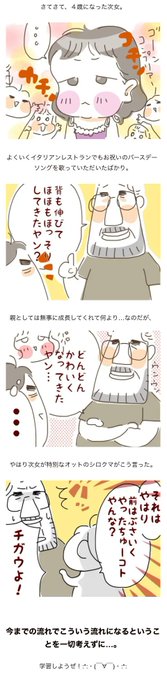 やはり?パパにとって特別な次女。
https://t.co/v9GuyEFieP
#過去記事紹介 #フランダースの三姉妹
#次女 #4歳
#フランダースの夫 #国際結婚 