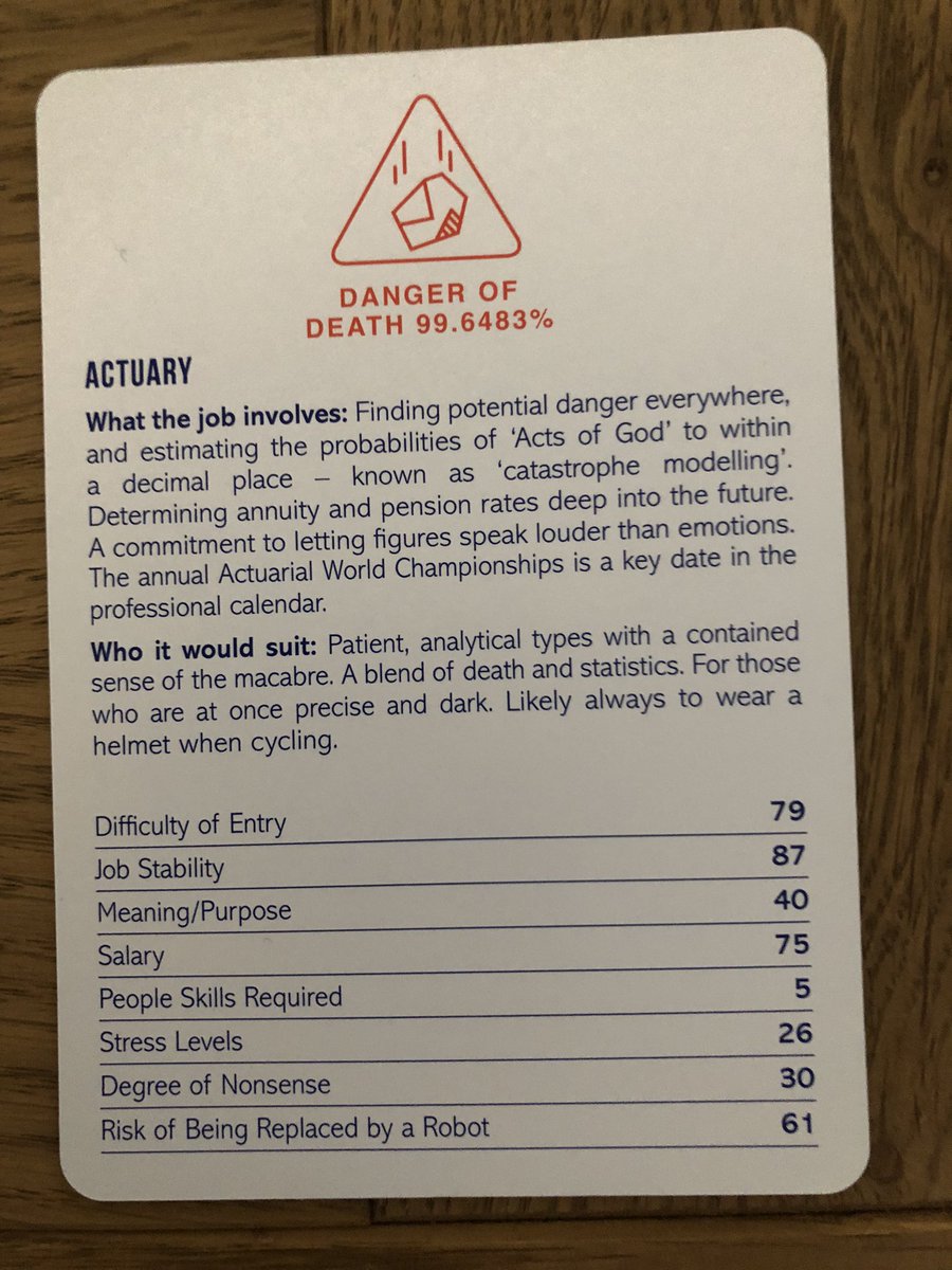 Merry Christmas all ! Not so good news for all those actuaries out there…(people skills required 5/100)