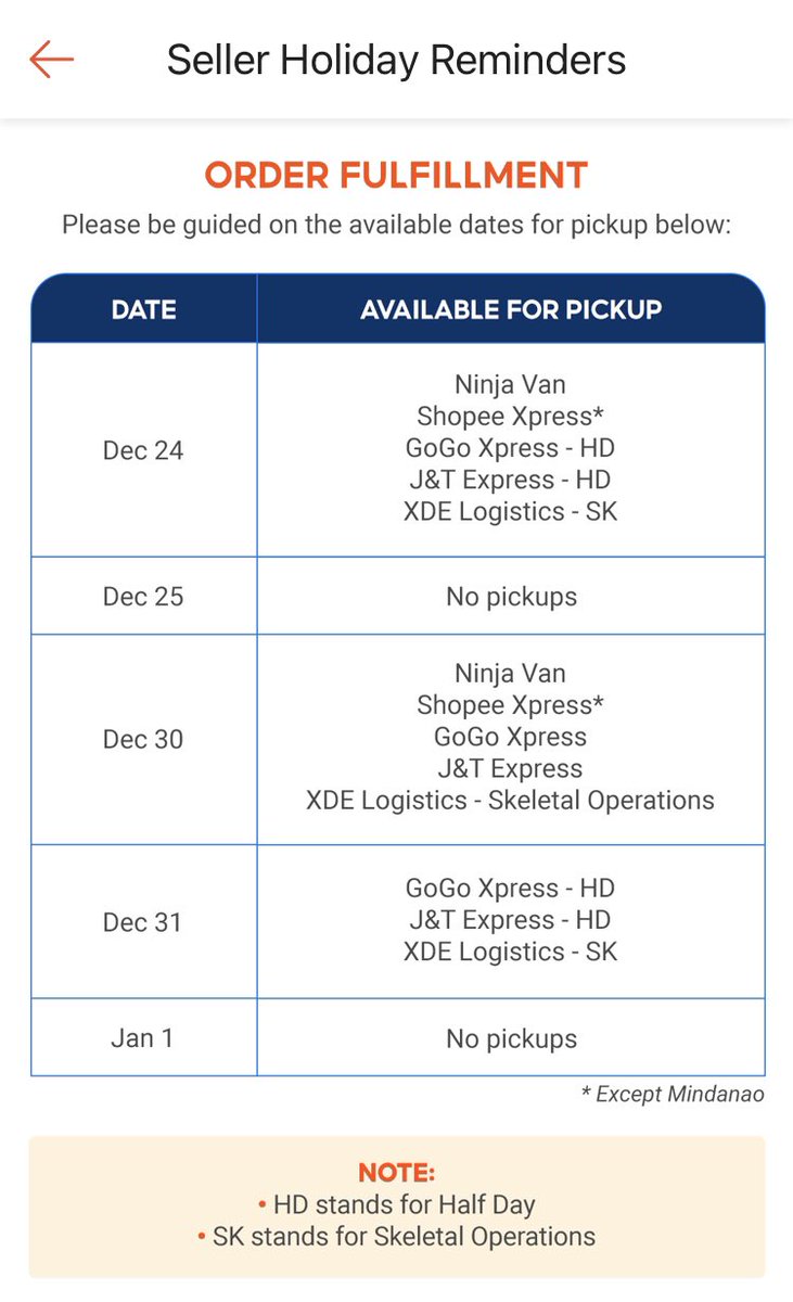 KNWSHOP's tweet photo. This is an advisory from Shopee!

For customers under shopee checkout please expect delays.

#KNWUpdates https://t.co/HozZSSOZOL