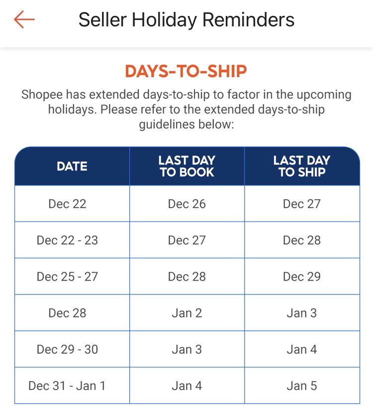 KNWSHOP's tweet photo. This is an advisory from Shopee!

For customers under shopee checkout please expect delays.

#KNWUpdates https://t.co/HozZSSOZOL