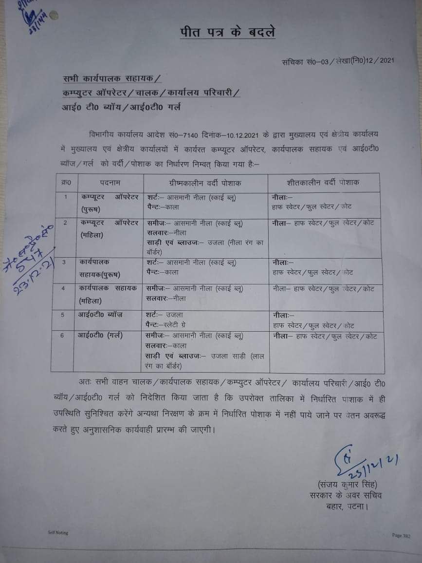 deounion's tweet photo. एक डाटा एंट्री ऑपरेटर की सैलेरी इतनी नहीं होती है कि वे अपनी सैलरी से सरकार को #GST दे, #सर्विस_प्रोवाइडर_शुल्क दे एवं #वर्दी सिलवाए। 
अतः @deounion इसका पूर्ण विरोध करता है एवं सरकार से आग्रह करता है कि वर्दी के लिए अलग से भत्ता दिया जाए।
#BeltronDEO
@officecmbihar https://t.co/2iJ1J6eNhb