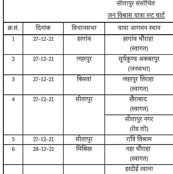 27 दिसंबर को सीतापुर पहुंचेगी भाजपा की जन विश्वास यात्रा, लहरपुर में आयोजित जनसभा को संबोधित करेंगे मुख्यमंत्री <a href="/myogiadityanath/">Yogi Adityanath</a> भाजपा के नेता व कार्यकर्ता रैली को सफल बनाने में जुटे। लहरपुर के बाद मिश्रिख होते हुए हरदोई होगी रवाना। <a href="/MPRajeshVerma/">Rajesh Verma</a>
#जन_विश्वास_यात्रा का रूट