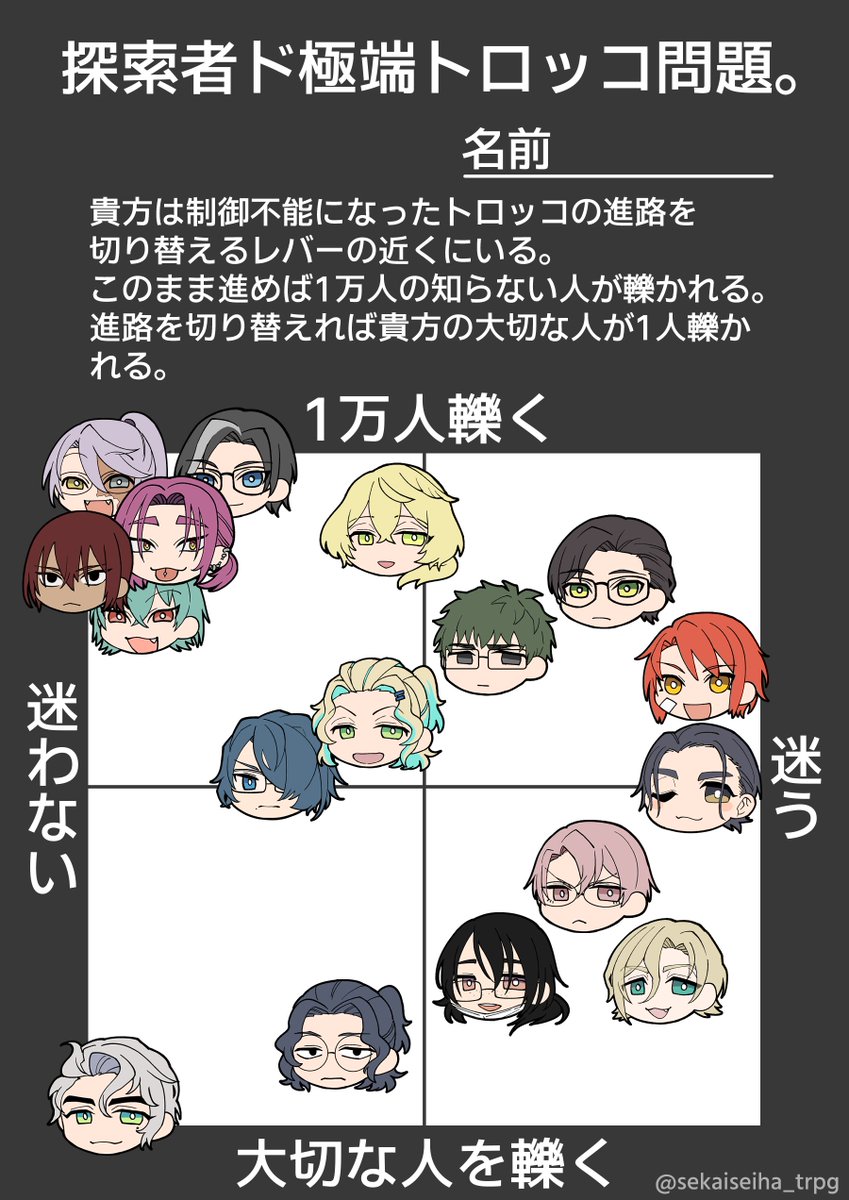 キャラがだいぶ増えたので分布遊び改訂版 