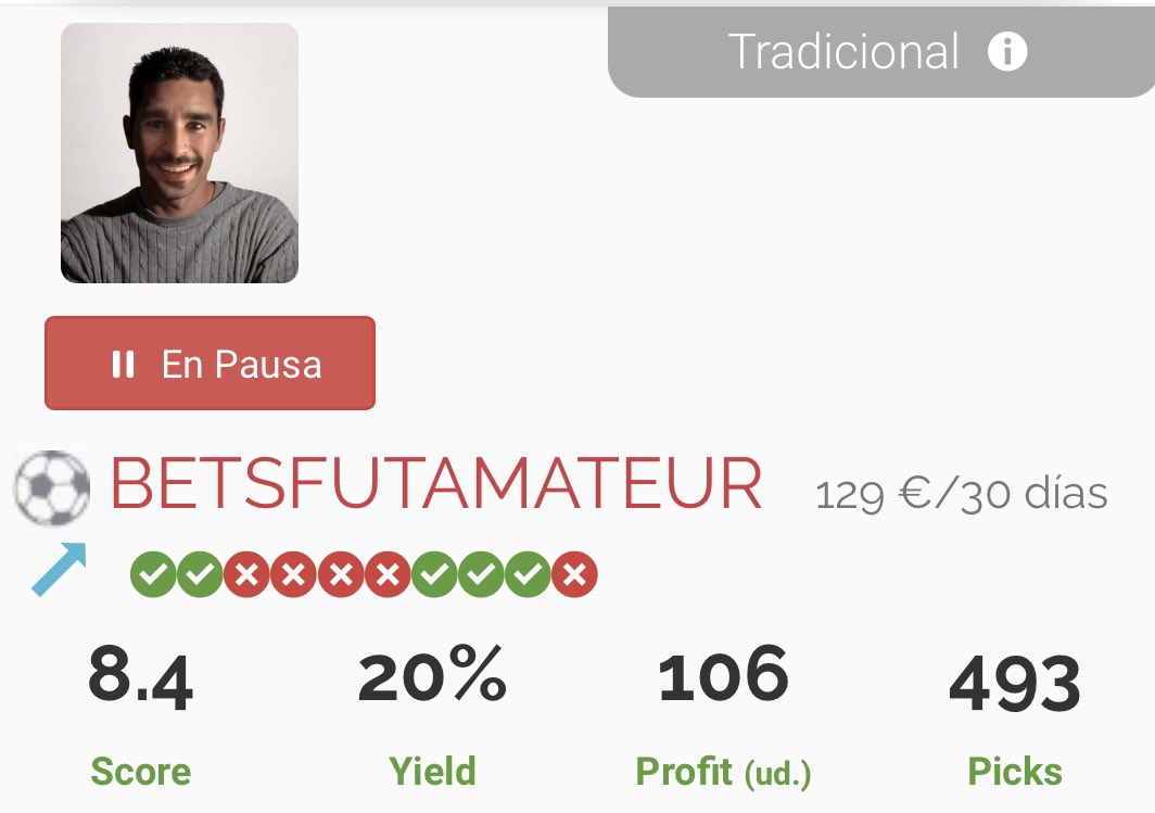 BetsFutAmateur's tweet photo. BALANCE 2021:

💰+106UD✅
📈2⃣0️⃣% yield
⚽️493 picks
✅12/12 meses en positivo 

Nuestro global (desde 02/2015):
📈1️⃣9️⃣.2️⃣% yield en 5003 picks

🔥Sumamos 55/56 MESES en positivo🔥

¡Esperamos que el 2022 se porte igual o mejor que este 2021 que acaba!

¡FELICES FIESTAS! 🎄🎁 https://t.co/ONdn3BNVOm