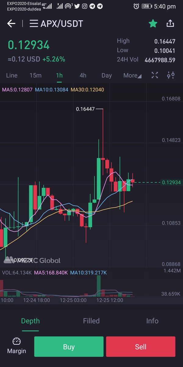 Uae crypto labs tweet media